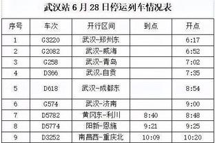 雷霆主帅：海沃德非常全面 他的到来让我们的阵容更灵活